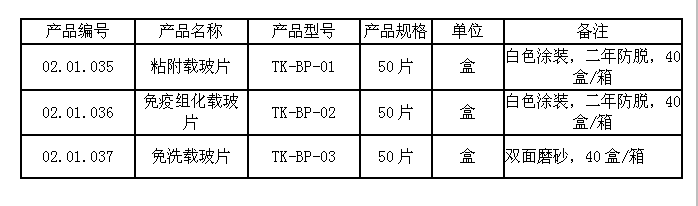 粘附載玻片技術參數(shù)